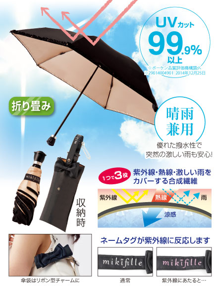 写真：【販売終了】mikifille 白川みきのおリボンUVカット折りたたみ日傘